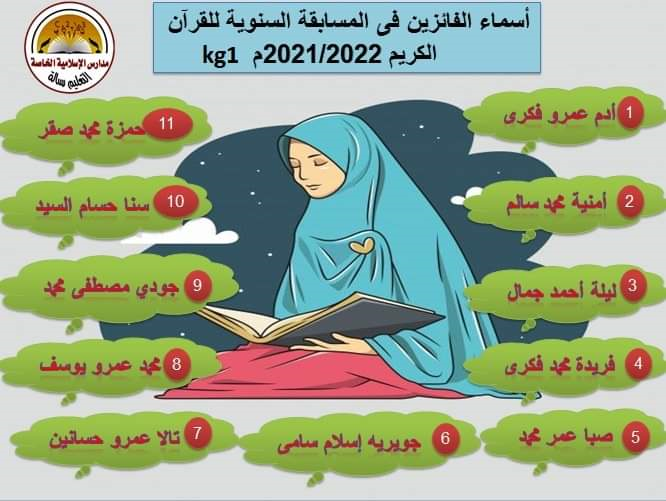 أولادنا الفائزون فى مسابقة القرآن الكريم السنوية 2022
